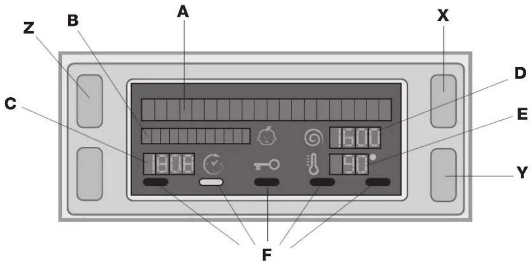 HOTPOINT WMD 863 - Дисплей - 1