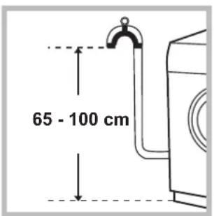HOTPOINT WMD 863 - Connecting the drain hose - 1