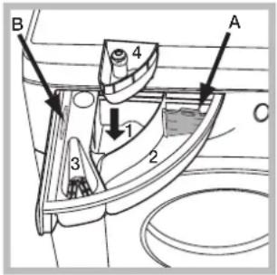 HOTPOINT WMD 863 - Tiroir à produits lessiviels - 1