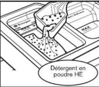MAYTAG MHW3100DW Maxima - UTILISATION DES DISTRIBUTEURS DE PRODUITS DE LESSIVE - 2