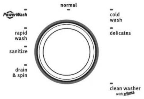 MAYTAG MHW3100DW Maxima - USING YOUR WASHER - 1