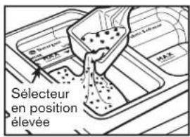 MAYTAG MHW3100DW Maxima - Ajouter du détergent HE au distributeur - 3