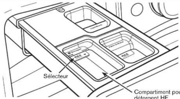 MAYTAG MHW3100DW Maxima - Ajouter du détergent HE au distributeur - 1