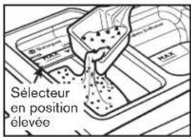 MAYTAG MHW4300DW Maxima - UTILISATION DU TIROIR DU DISTRIBUTEUR - 3