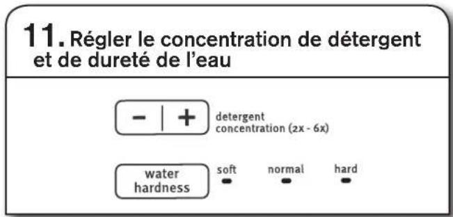 MAYTAG MHW8100DC Maxima - UTILISATION DES DISTRIBUTEURS DE PRODUITS DE LESSIVE - 8