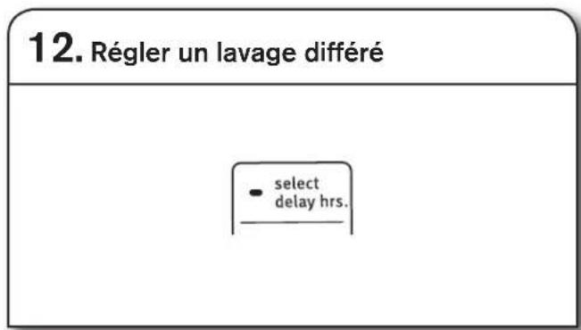 MAYTAG MHW8100DC Maxima - Modification des réglages du distributeur : - 1