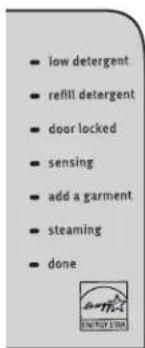 MAYTAG MHW8100DC Maxima - Door Locked - 1