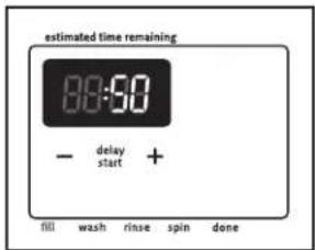 MAYTAG MVWB880BW Bravos XL - Load laundry into washer - 9