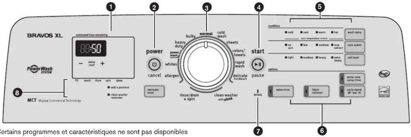 MAYTAG MVWB880BW Bravos XL - Sons normaux prévisibles - 1