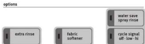 MAYTAG MVWB880BW Bravos XL - Sélectionner les options de programme - 1