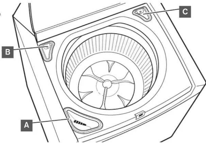 MAYTAG MVWB880BW Bravos XL - C Distributeur d'assouplissant liquide pour tissu - 1
