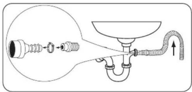 ZANUSSI ZWG 7160 AP - Vidange de l'eau - 3