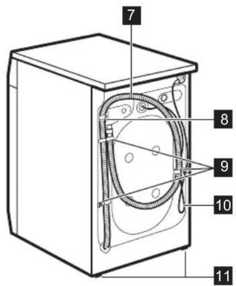 ZANUSSI ZWG 7160 AP - Beschrijving van het product - 2