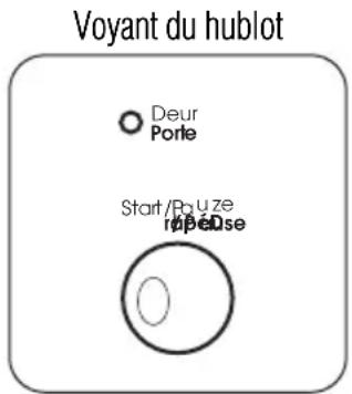 ZANUSSI ZWG 7160 AP - Lancez le programme en appuyant sur la touche 9 - 1