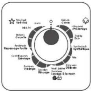ZANUSSI ZWG 7160 AP - Sélectionnez un programme de lavage - 2