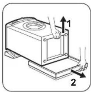 ZANUSSI ZWG 7160 AP - Avertissement - 5