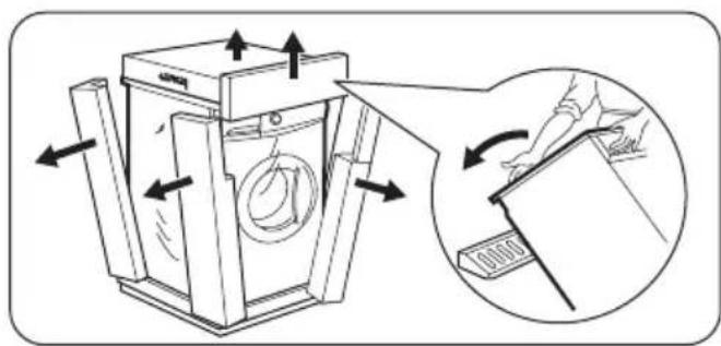 ZANUSSI ZWG 7160 AP - Avertissement - 4