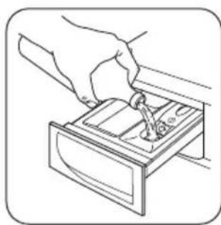 ZANUSSI ZWG 7160 AP - De wasverzachter afmeten - 1