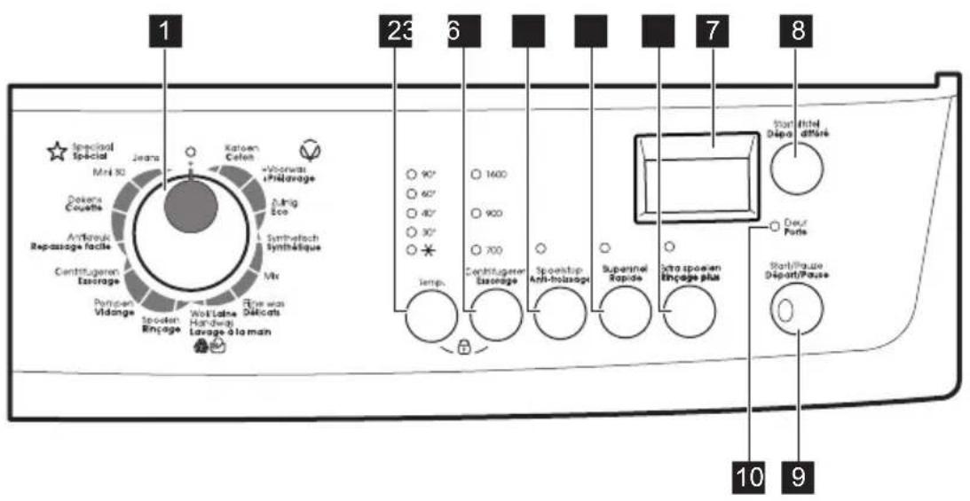 ZANUSSI ZWG 7160 AP - Een wasprogramma instellen - 2