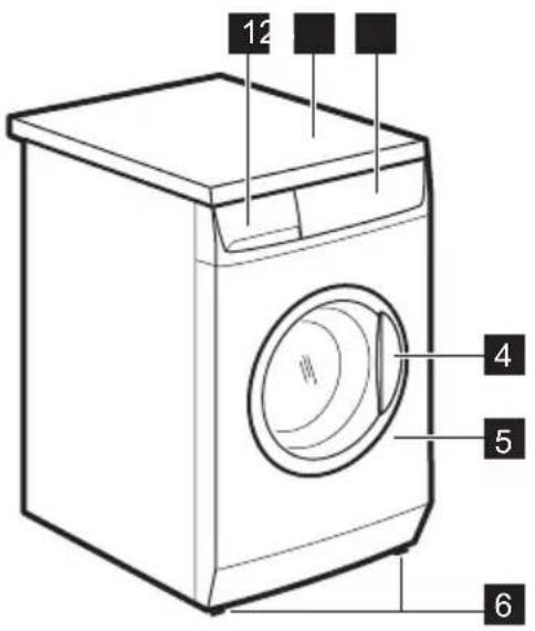 ZANUSSI ZWG 7160 AP - Description de l'appareil - 1