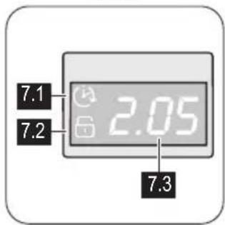 ZANUSSI ZWG 7160 AP - Rinage plus - 3