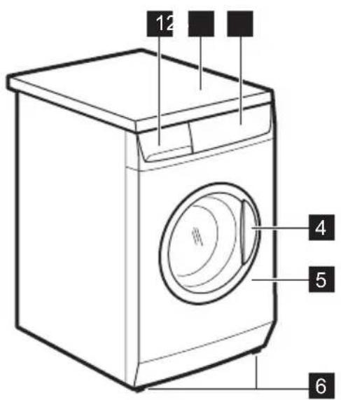 ZANUSSI ZWG 7160 AP - Beschrijving van het product - 1