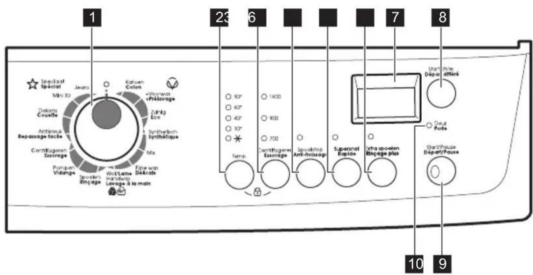 ZANUSSI ZWG 7160 AP - Sélectionnez un programme de lavage - 1