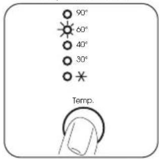 ZANUSSI ZWG 7160 AP - Temperatuurtoets - 1