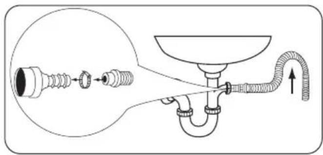 ZANUSSI ZWG 7160 AP - Waterafvoer - 3