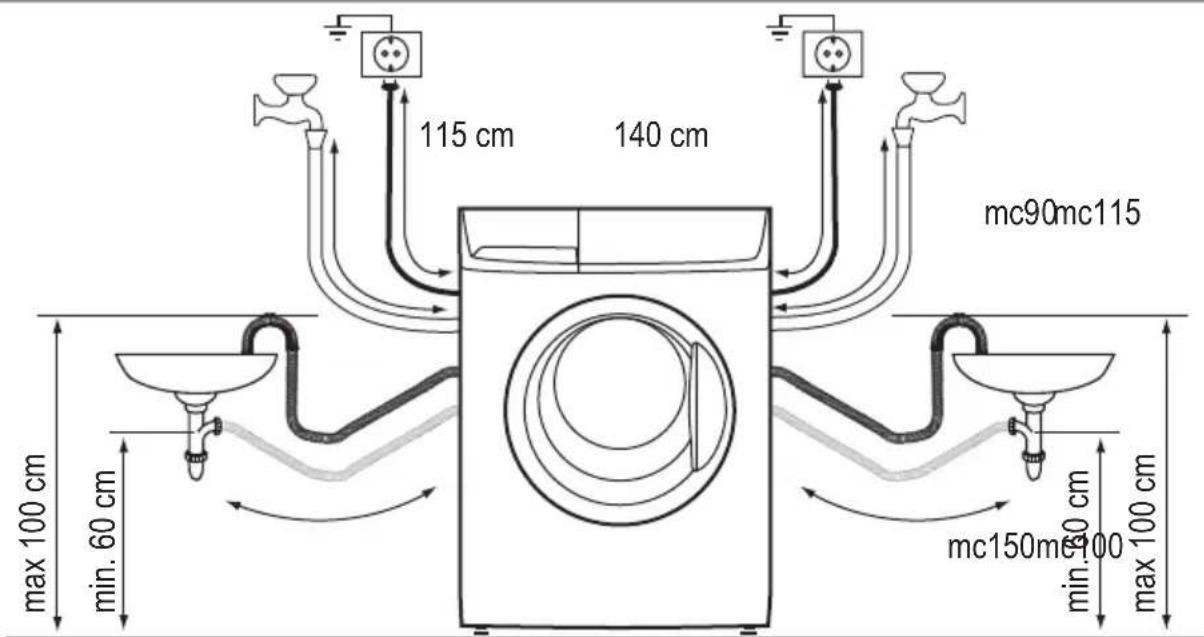 ZANUSSI ZWG 7160 AP - Vidange de l'eau - 7