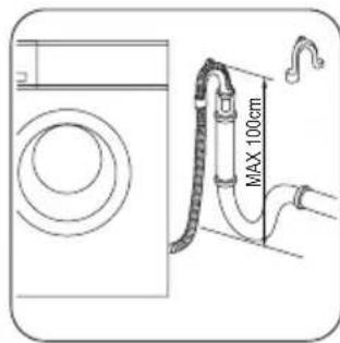 ZANUSSI ZWG 7160 AP - Vidange de l'eau - 4
