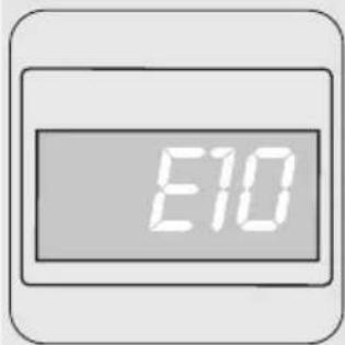 ZANUSSI ZWG 7160 AP - Code d'alarme et anomalie de fonctionnement - 1