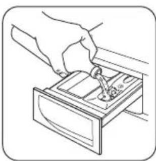 ZANUSSI ZWG 7160 AP - Assouplissant - 1