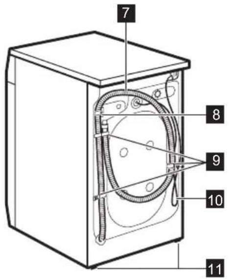 ZANUSSI ZWG 7160 AP - Description de l'appareil - 2