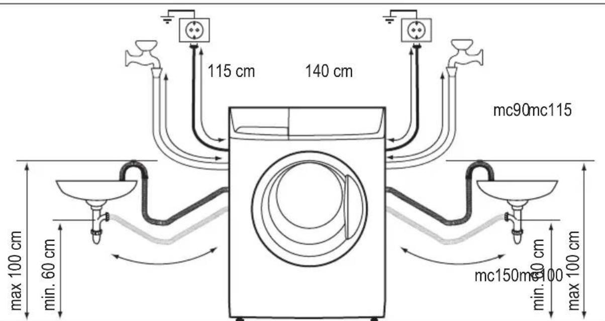 ZANUSSI ZWG 7160 AP - Waterafvoer - 7