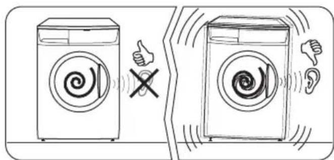 ZANUSSI ZWG 7160 AP - Plaatsing en waterpas zieten - 2