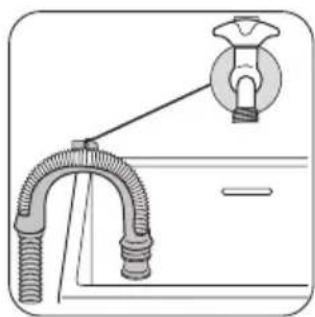 ZANUSSI ZWNB 7140 AL - Vidange de l'eau - 1