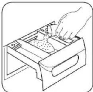 ZANUSSI ZWNB 7140 AL - Dosage des produits lessive et de l'adoucissant - 1