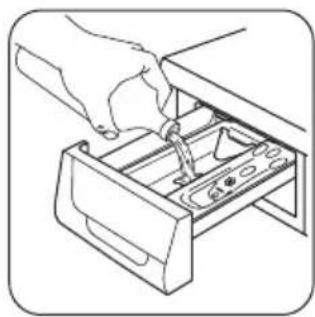 ZANUSSI ZWNB 7140 AL - Dosage des produits lessive et de l'adoucissant - 7