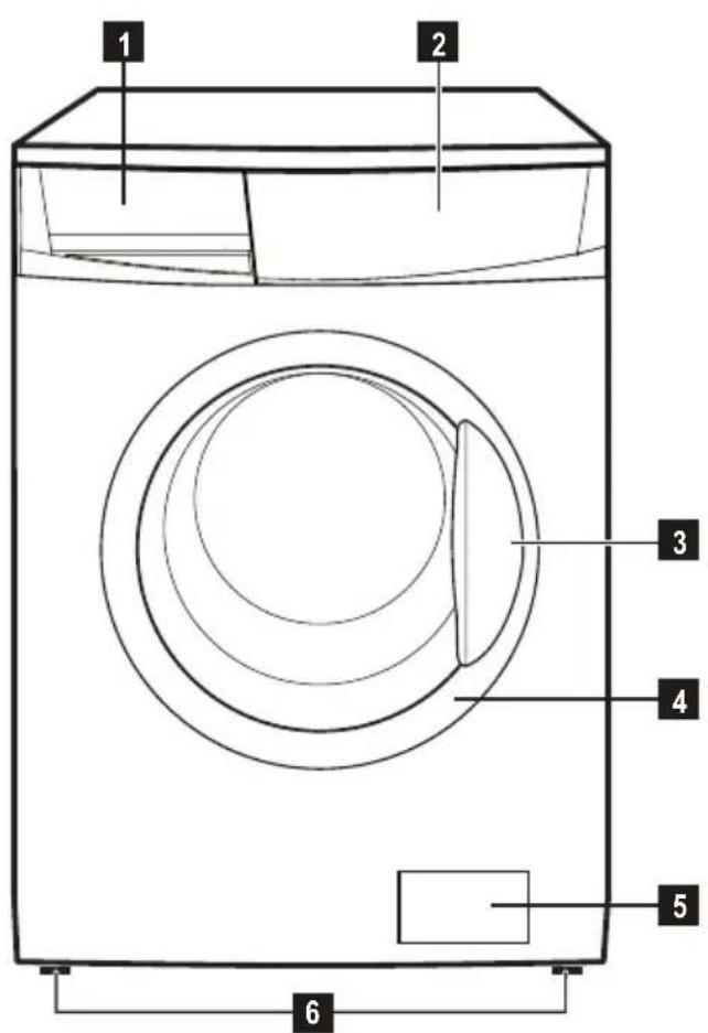 ZANUSSI ZWNB 7140 AL - Maintenance - 1