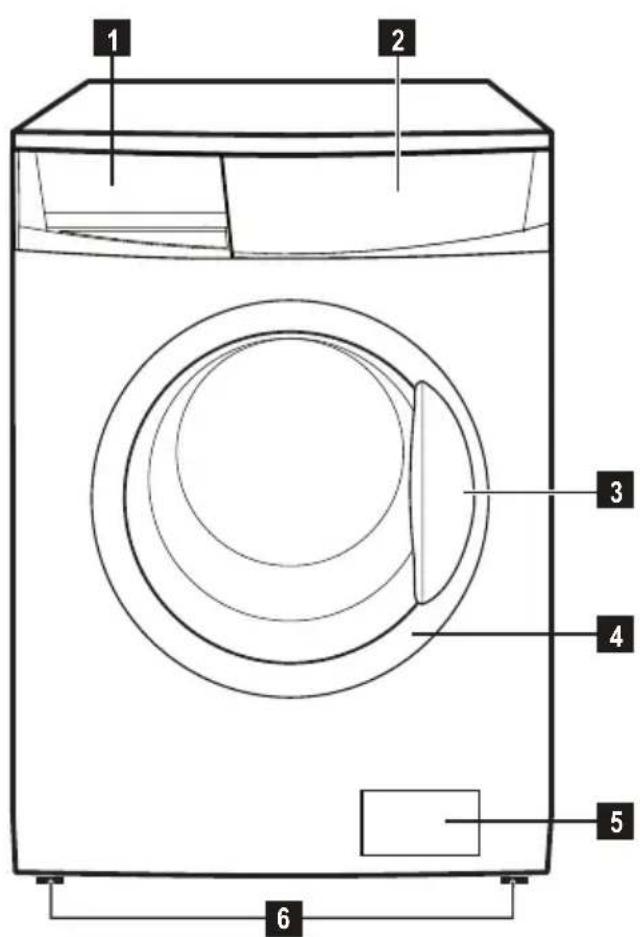ZANUSSI ZWNB 7140 AL - Beschrijving van het product - 1