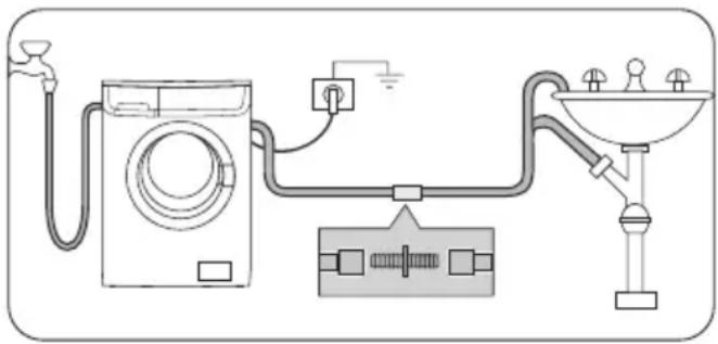 ZANUSSI ZWNB 7140 AL - Waterafvoer - 2