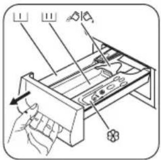 ZANUSSI ZWNB 7140 AL - Boîte à produits - 1