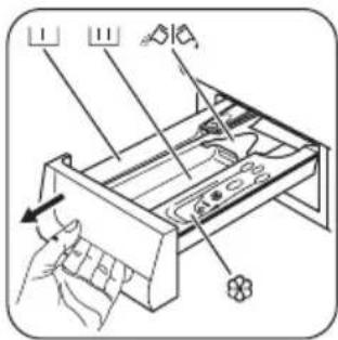 ZANUSSI ZWNB 7140 AL - Wasmiddellade - 1