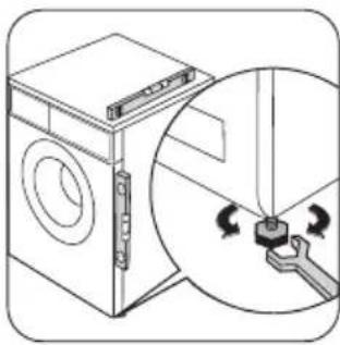 ZANUSSI ZWNB 7140 AL - Emplacement - 1