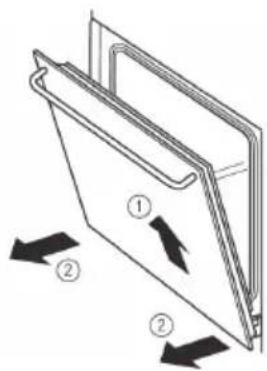 ETNA A3425FTRVS - Removing the oven door - 3