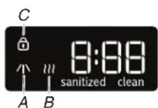MAYTAG MDB7949SDE - Suivi de l'avancement d'un programme du lave-vaisselle. - 1
