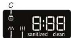 MAYTAG MDB7949SDE - LIMITATION OF REMEDIES; EXCLUSION OF INCIDENTAL AND CONSEQUENTIAL DAMAGES - 2