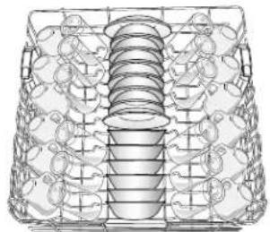 MAYTAG MDB7949SDM - Place loading pattern - 1