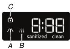 MAYTAG MDB7949SDH - Suivi de l'avancement d'un programme du lave-vaisselle. - 1